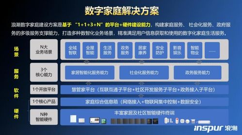 浪潮智能終端閃耀2023青島數字文化應用發展大會，賦能數字文化創意新生態